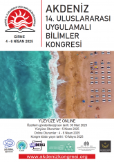 AKDENİZ 14. ULUSLARARASI UYGULAMALI BİLİMLER KONGRESİ