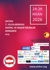 AICHSS 7. ULUSLARASI SOSYAL VE BEŞERİ BİLİMLER KONGRESİ