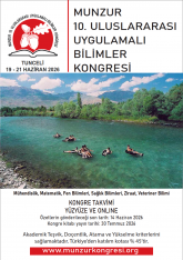 MUNZUR 10. ULUSLARARASI UYGULAMALI BİLİMLER KONGRESİ